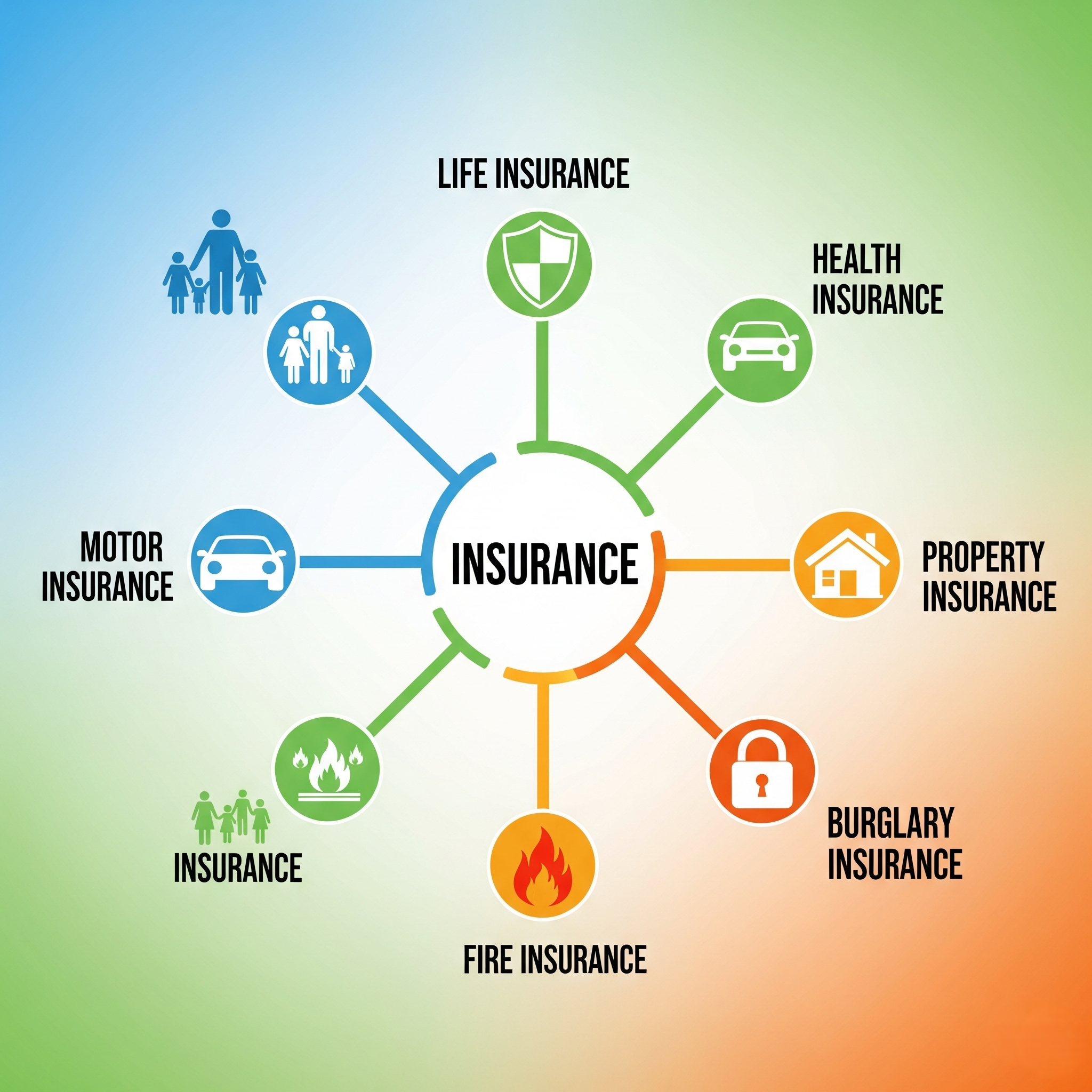 Insurance Illustration